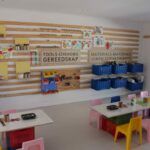 Museum Of Childhood