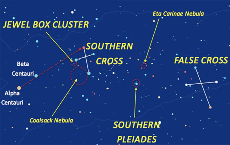 Stargazing in the Western Cape